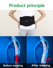 Load image into Gallery viewer, Stability 627 Lumbar Brace
