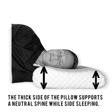 Load image into Gallery viewer, Cervical Support Pillow 2.0 (6pc minimum order)